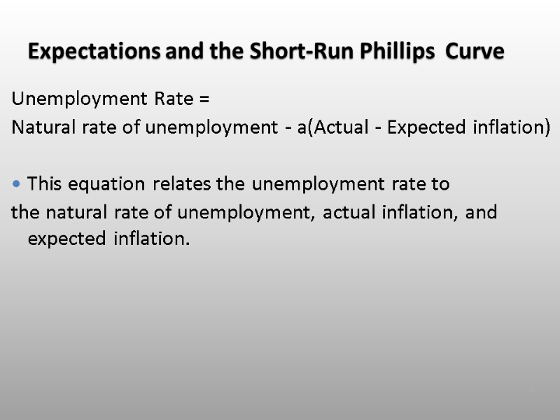 Expectations and the Short-Run Phillips  Curve Unemployment Rate = Natural rate of unemployment